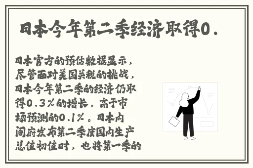 **动态交插图视频